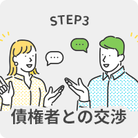 債権者と交渉